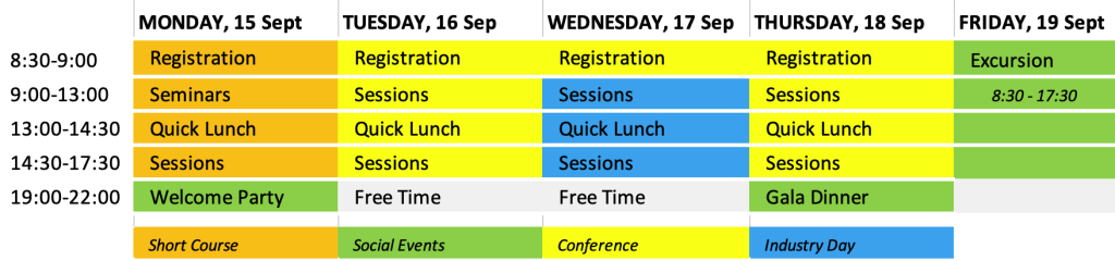 AMPERE Europe Association prg scheme